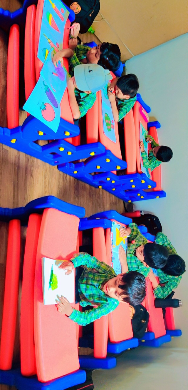 Class Activities